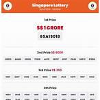 singapore lottery result
